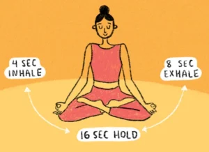 Breathing Exercises (Pranayama)